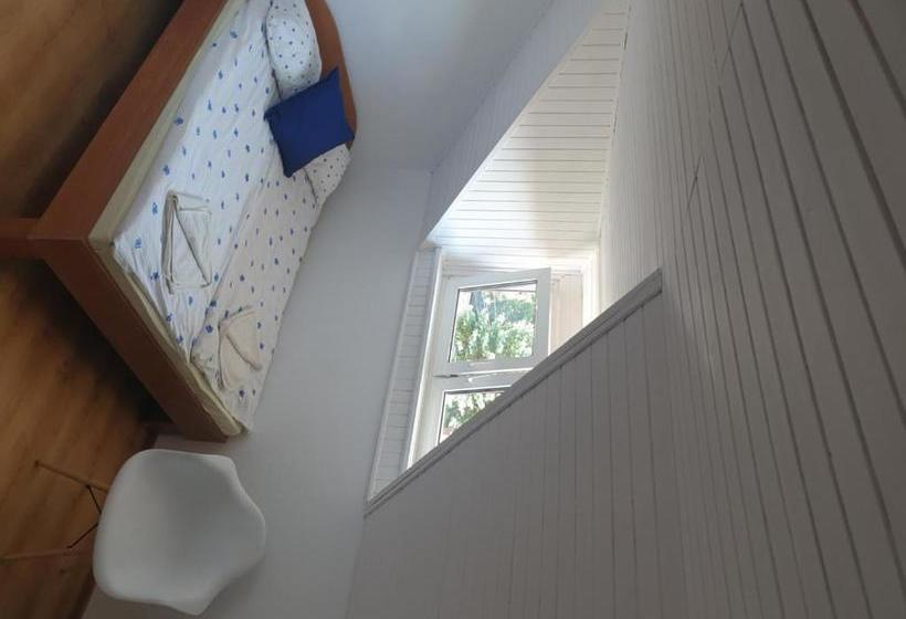 تختخواب و صبحانه Dom Wypoczynkowy Rubin