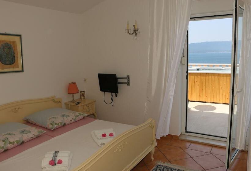 Adria View