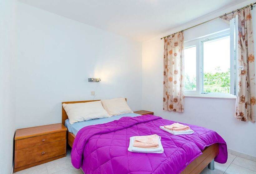 膳宿费 Villa Bind