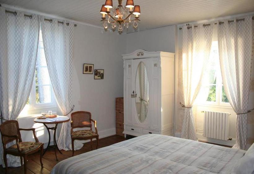 مبيت وإفطار La Double Porte