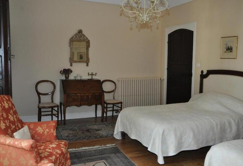 צימר Le Clos De La Bastide