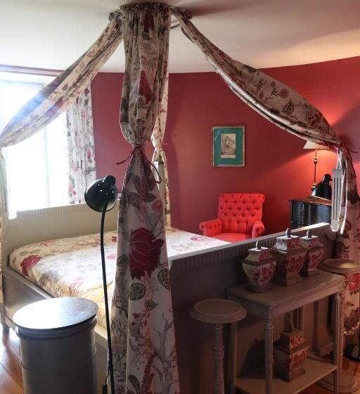 ペンション Château De Pramenoux