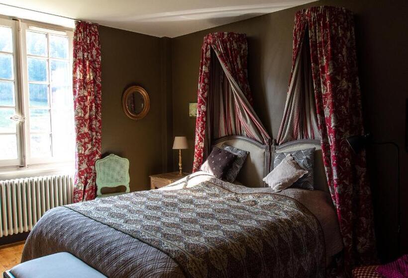 ペンション Château De Pramenoux