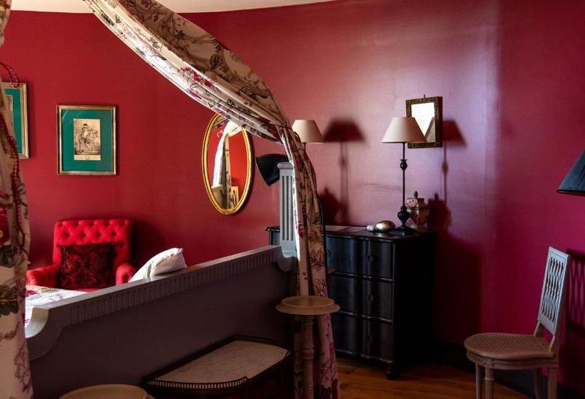 ペンション Château De Pramenoux