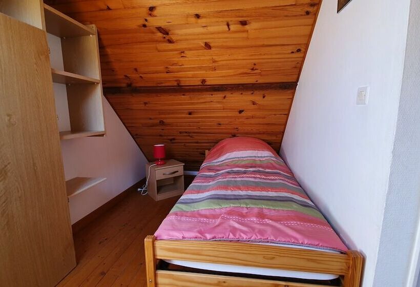 La Fermette Des Ramolleux