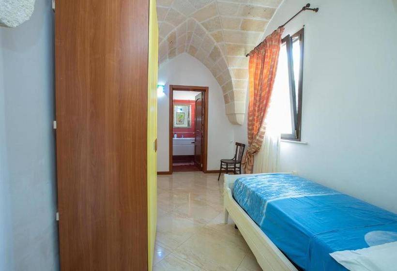 B&b Azzurro Salento