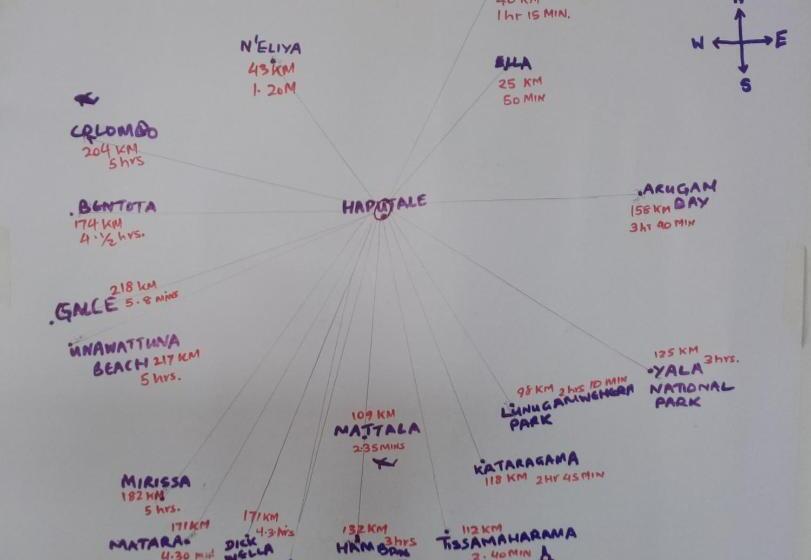 住宿加早餐 Il Villino Haputale