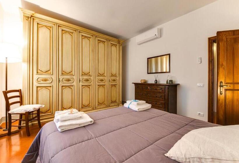 La Compagnia Del Chianti