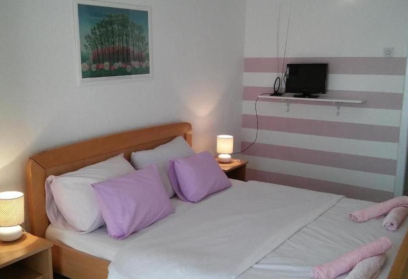 Отель Haus Bozo