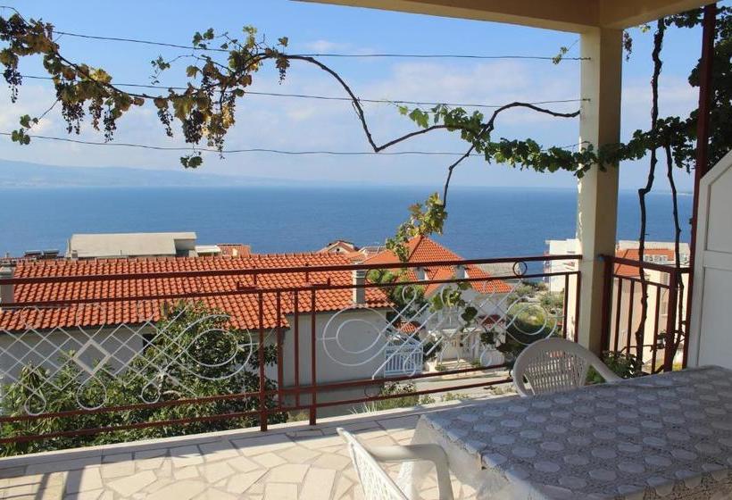 Отель Haus Bozo