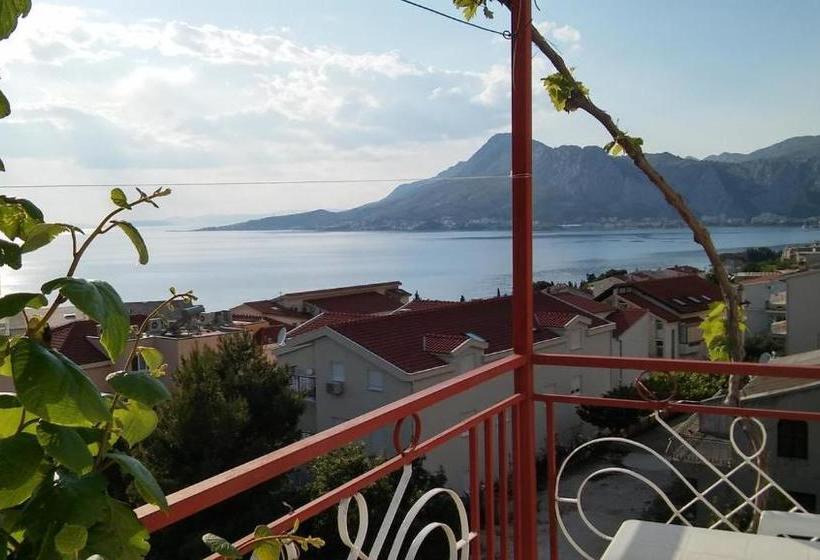 Отель Haus Bozo