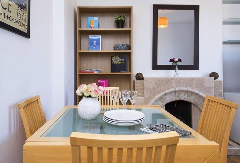 Incredibly Central Neat 2br Flat!