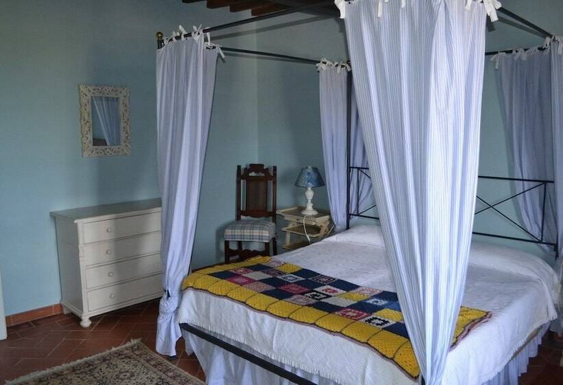 ホテル Agriturismo Le Due Querce