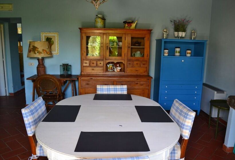 ホテル Agriturismo Le Due Querce