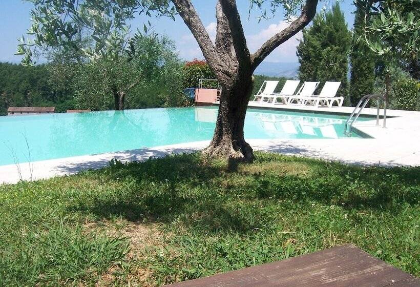 ホテル Agriturismo Le Due Querce