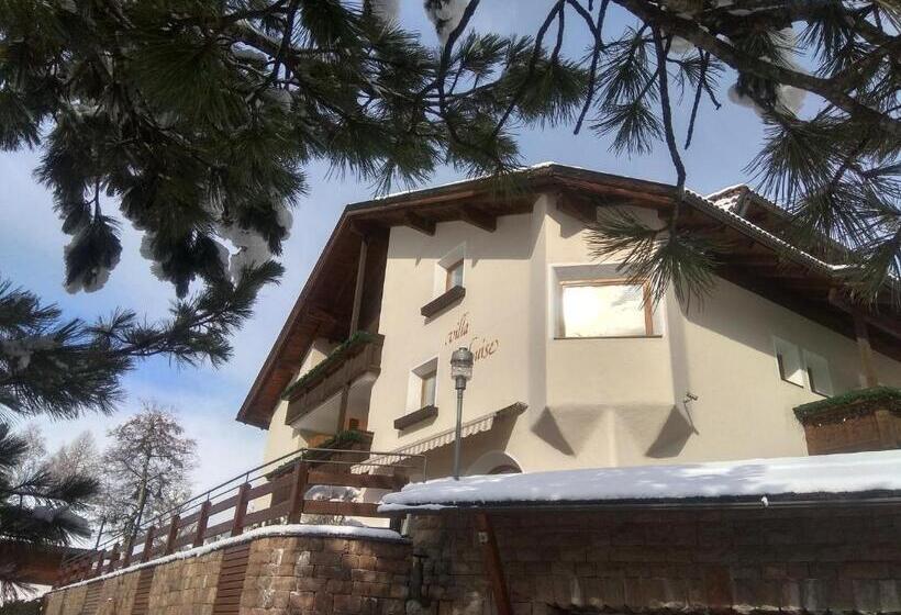 Отель Villa Luise