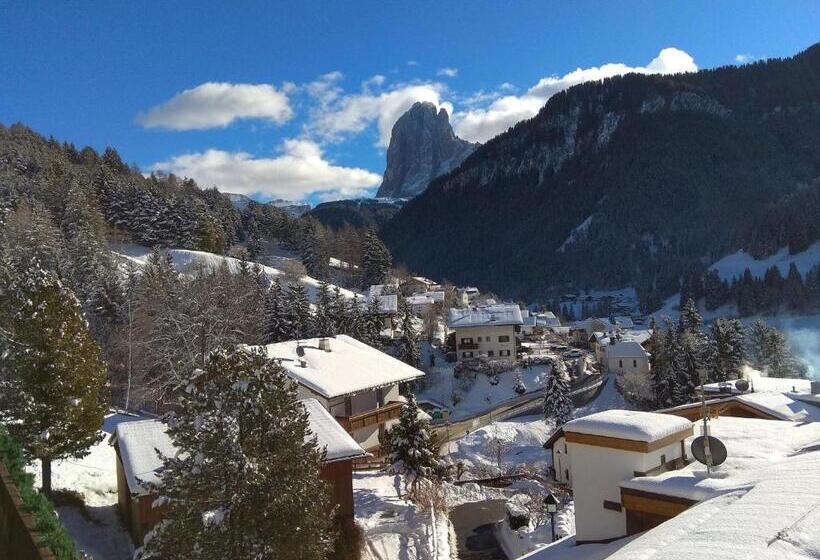 Отель Villa Luise