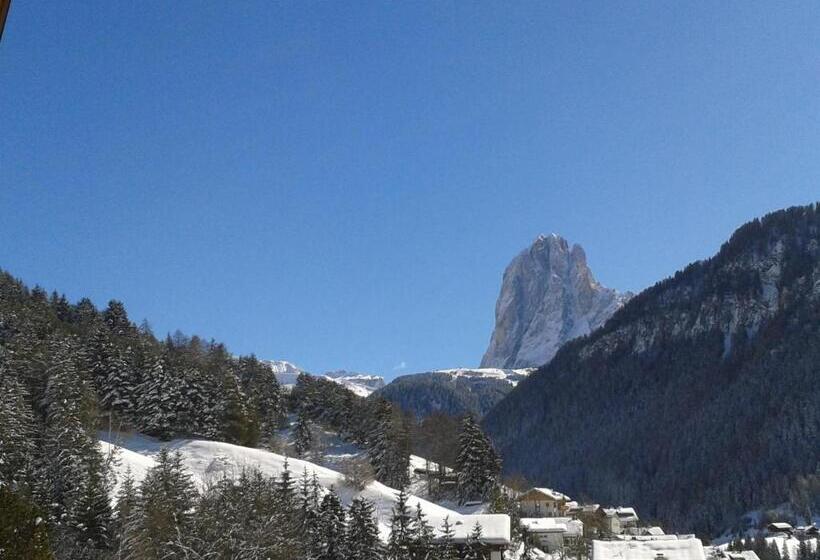 Отель Villa Luise