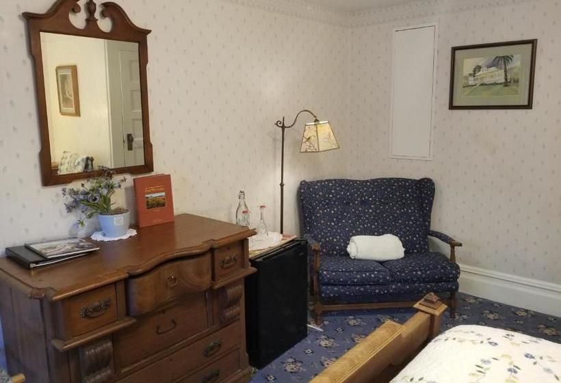 فندق The Raford Inn