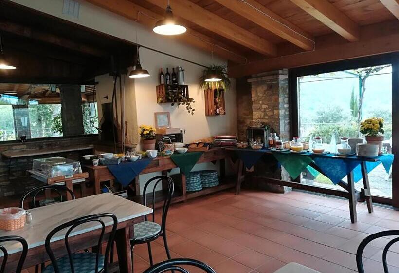 Отель Fattoria Giunasco
