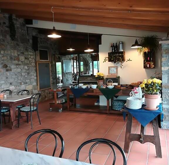 Отель Fattoria Giunasco