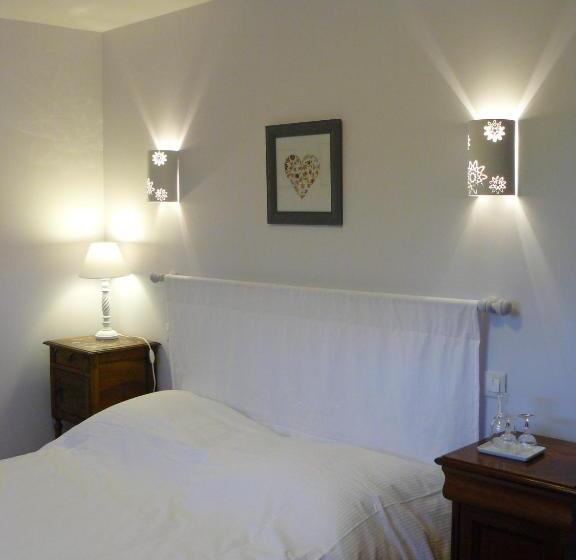 مبيت وإفطار Chambres D'hôtes Au Bout Du Champ