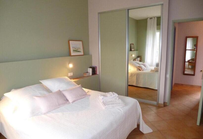 بنسيون Château La Villatade