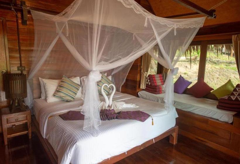 ホテル Sawan Sunset Resort