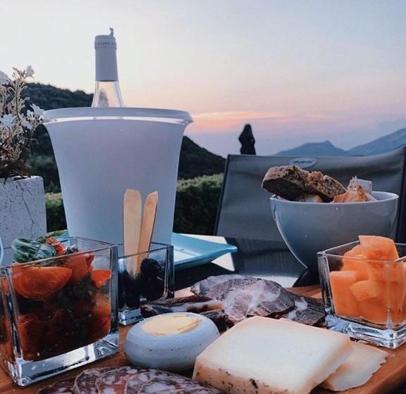 Пансион Villa Milanu