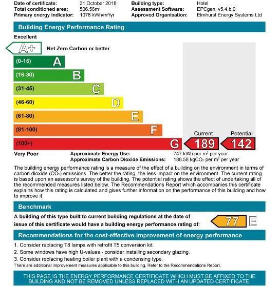 민박 Heatherlie House