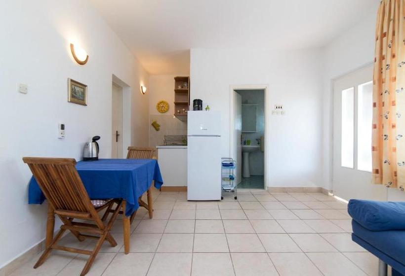 Apartments Prce
