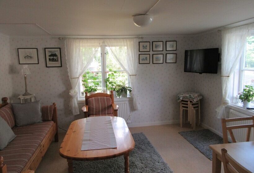 Vandrarhemmet Mangelgården   Hostel