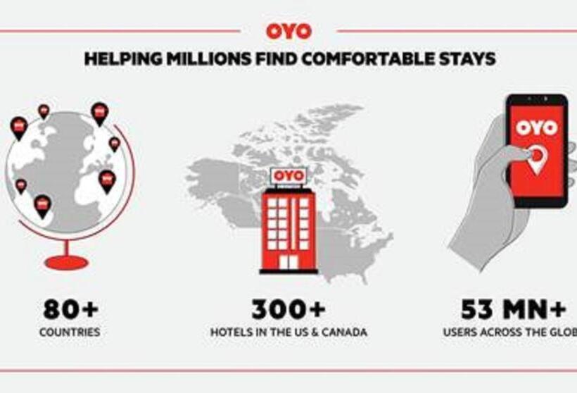 OYO Hotel North Lima OH - Boardman