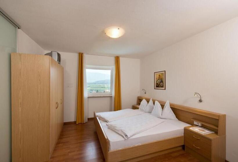 בית מלון כפרי Pensione Penegalblick