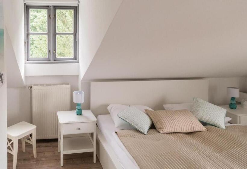 Gutshof Groß Behnkenhagen