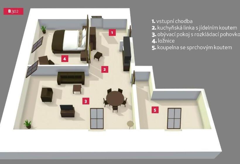 بنسيون Residence Hluboká