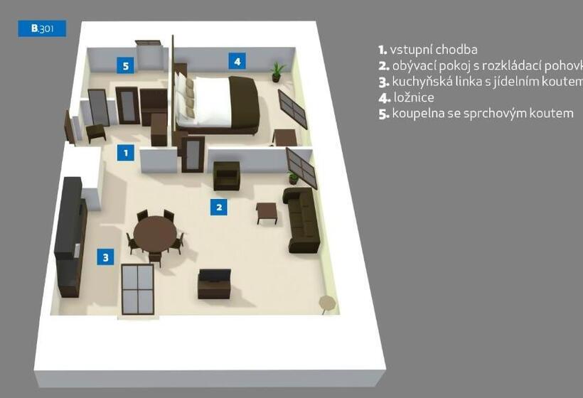 بنسيون Residence Hluboká