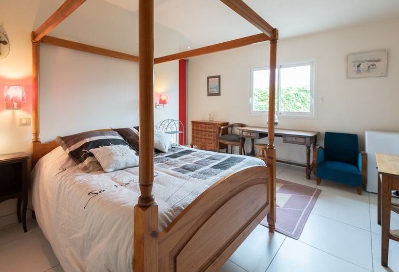 פנסיון Montbrison Chambres Au Fil Du Vizézy