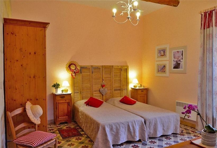 Domaine La Plantade  Gite Lou Pastre