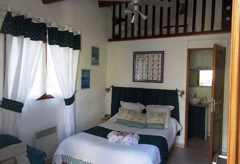 Domaine Oléicole Du Mas Boutet  B&b