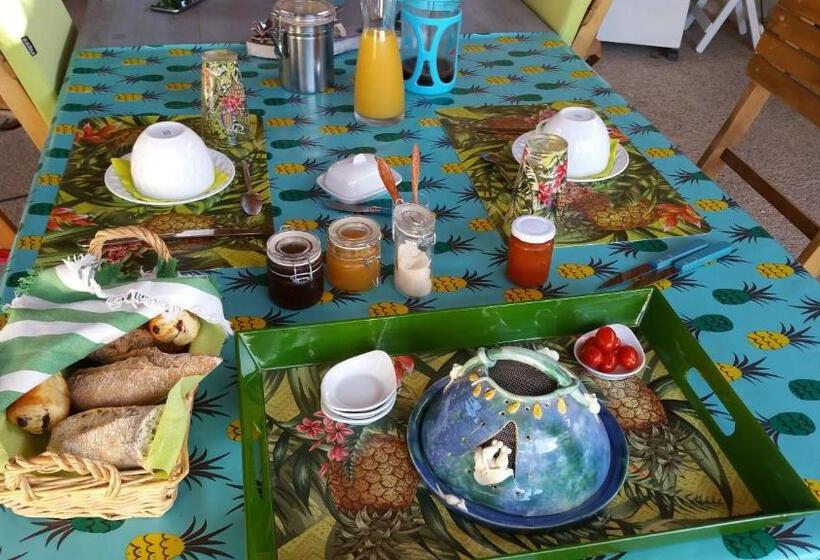 ペンション Coin Secret