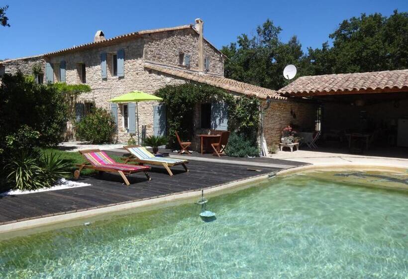 ペンション Coin Secret