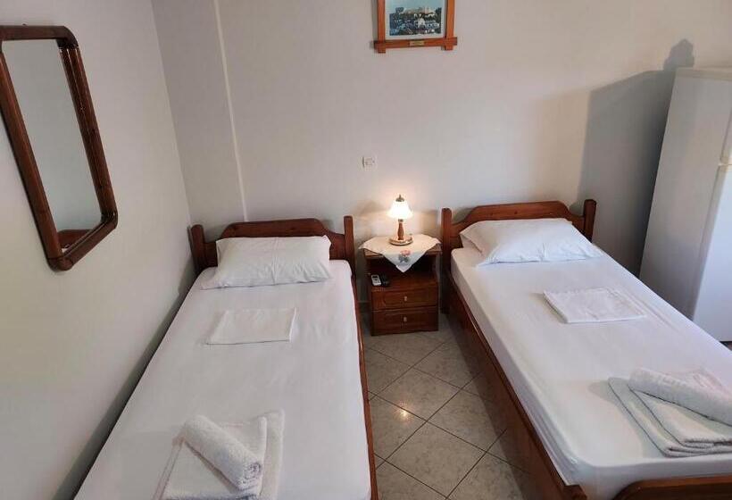 New Panorama Studios Electric Car φορτισησ στατιον