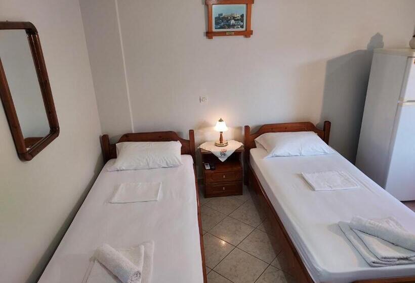 New Panorama Studios Electric Car φορτισησ στατιον