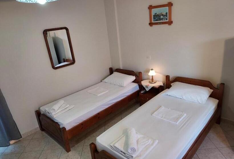 New Panorama Studios Electric Car φορτισησ στατιον