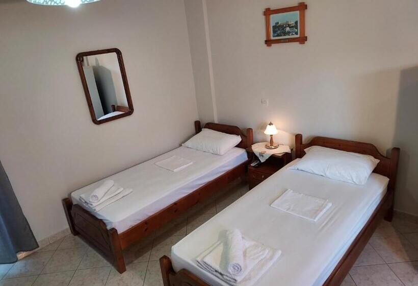 New Panorama Studios Electric Car φορτισησ στατιον