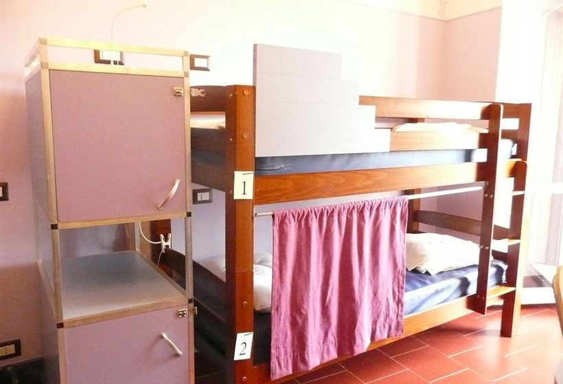 Agora Hostel 