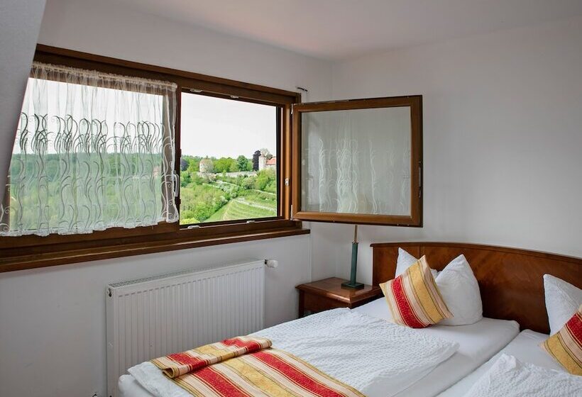 Hotel Am Siebersturm