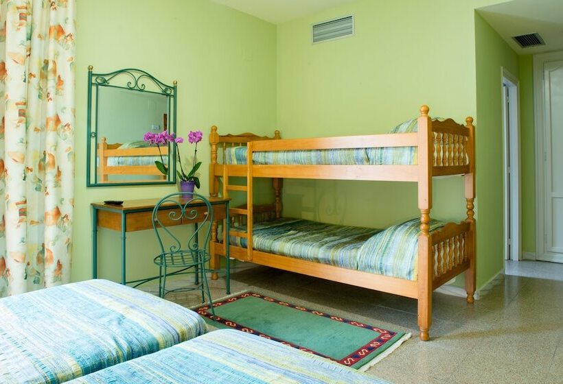 هتل Castell Blanc