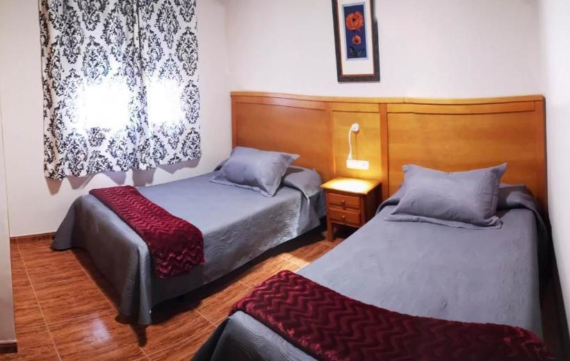 ホテル Hostal Los Hermanos